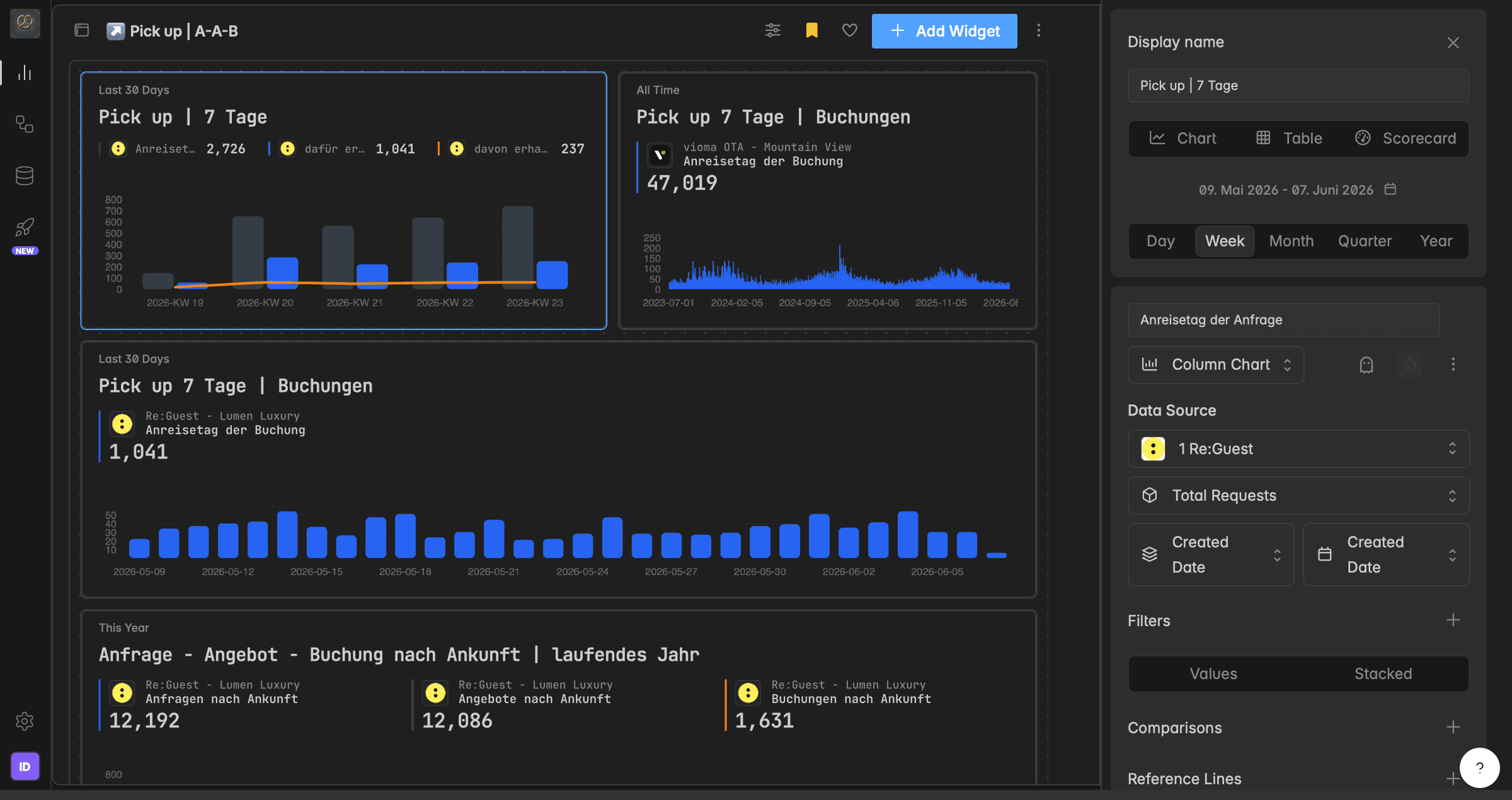 Manage widget data sources & Metrics
