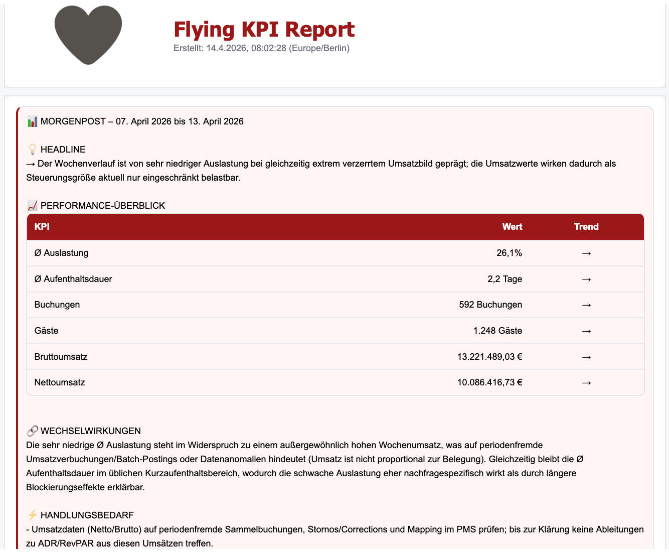 Flying KPIs, Skill Marketplace, Filter: Contains, Calendar update