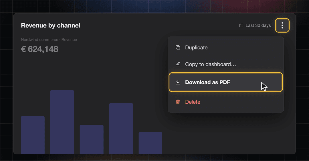 Revenue by channel card with its overflow menu open and Download as PDF highlighted