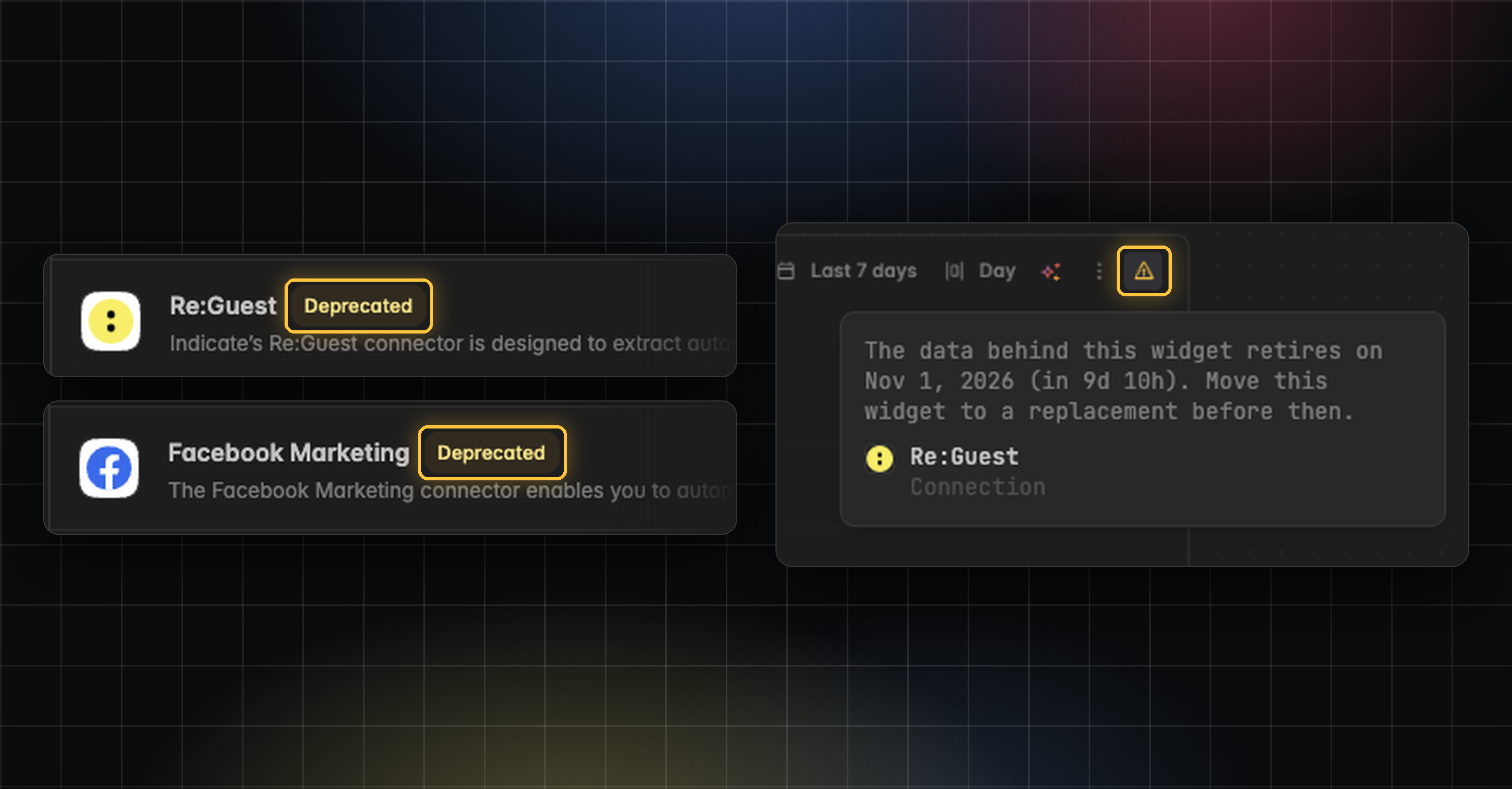 Deprecated badges on Re:Guest and Facebook Marketing connectors, and a widget warning that its data retires Nov 1, 2026