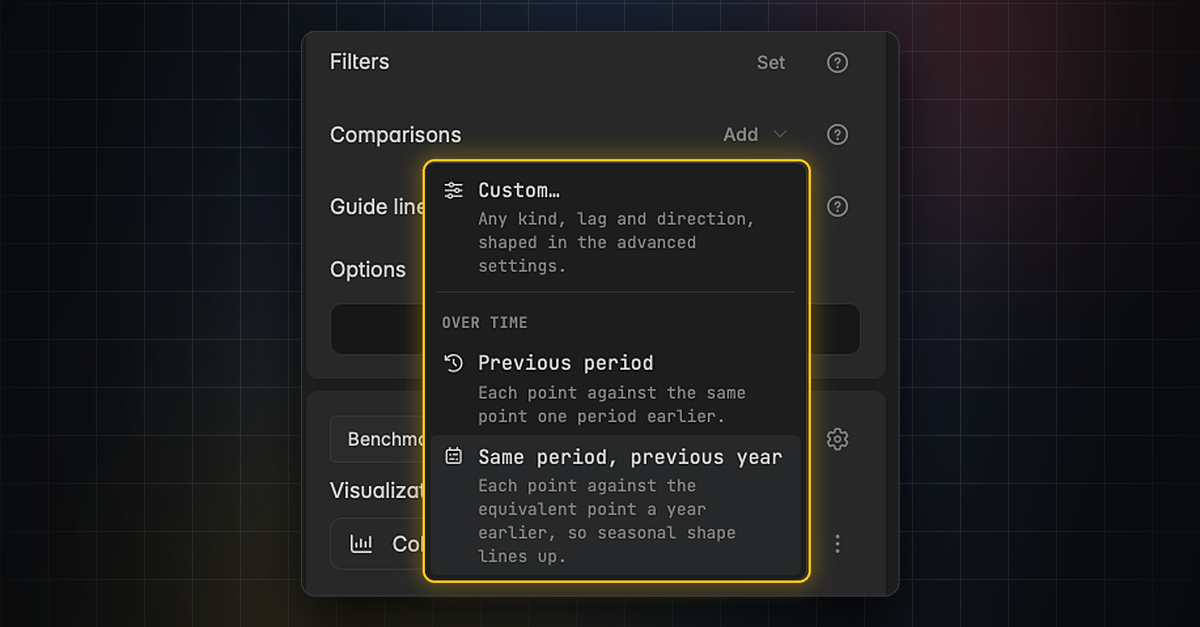 Comparisons dropdown open showing Custom, Previous period, and Same period previous year options