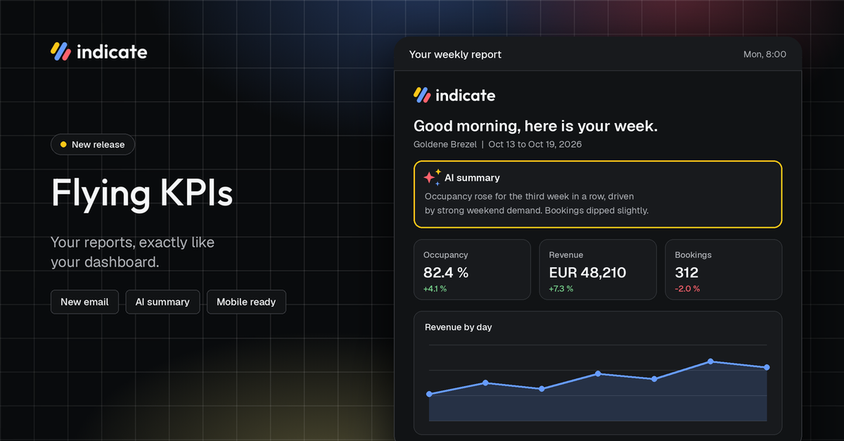 Flying KPIs New Design